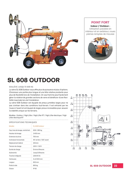 LOCATION DU ROBOT SMART LIFT 608 VENTOUSES VITRAGE
